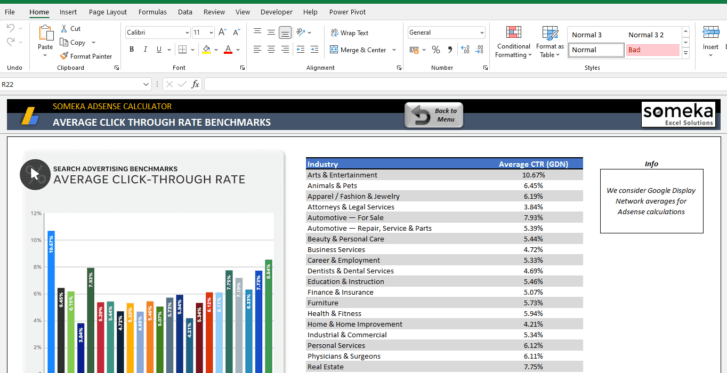 Adsense-Revenue-Calculator-Someka-Excel-SS2