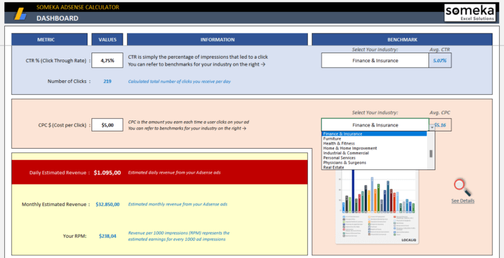 Adsense-Revenue-Calculator-Someka-Excel-SS3-U