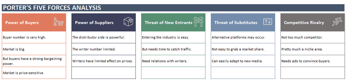 Business-Plan-Template-Someka-Excel-S03