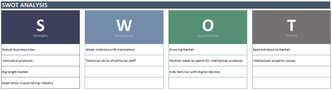 Business-Plan-Template-Someka-Excel-S04