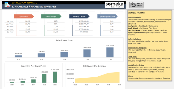 Business-Plan-Template-Someka-Excel-SS10