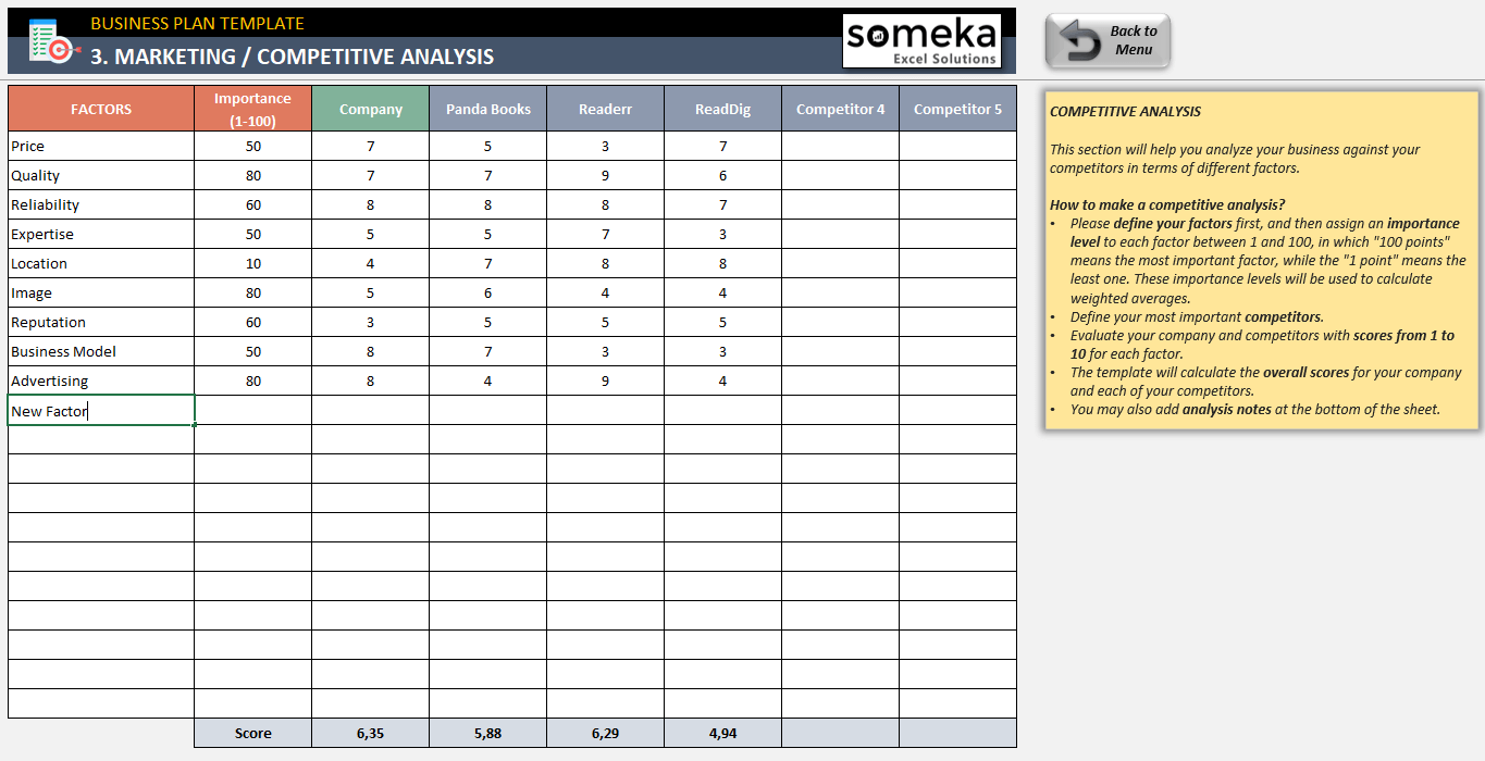 Business-Plan-Template-Someka-Excel-SS4