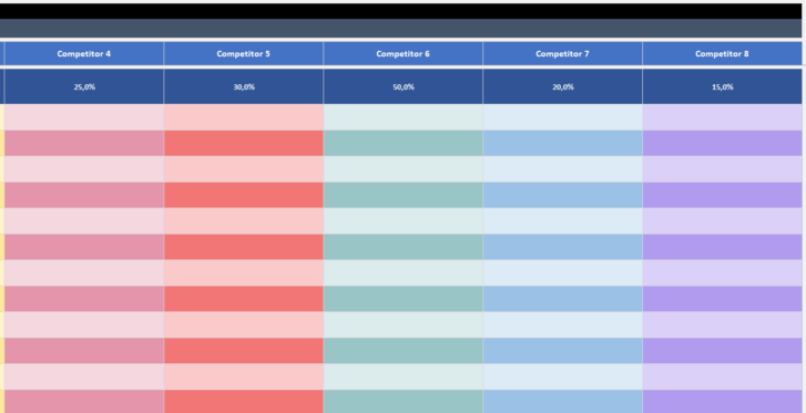 Competitive-Analysis-Template-Someka-Excel-SS4