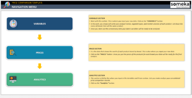 Price-Comparison-Template-Someka-Excel-SS2-U