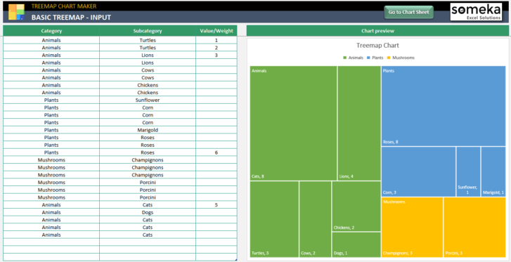 Treemap-Chart-Maker-Someka-Excel-SS10