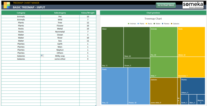 Treemap-Chart-Maker-Someka-Excel-SS7