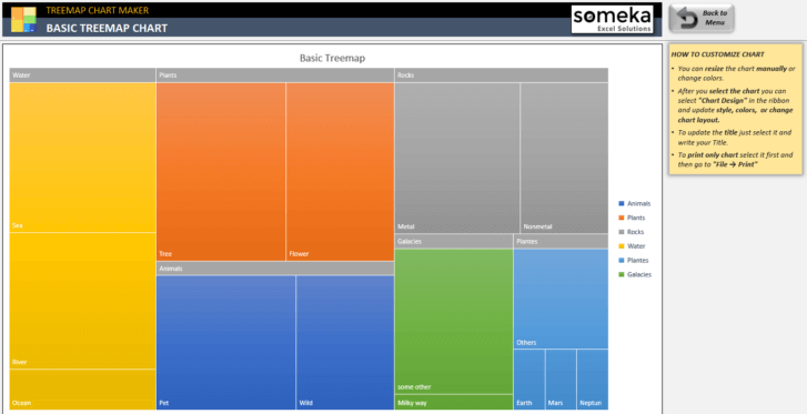 Treemap-Chart-Maker-Someka-Excel-SS8