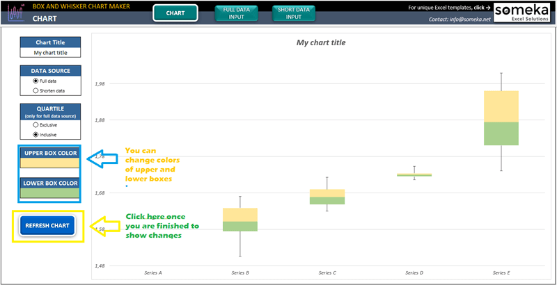 Box-and-Whisker-Plot-Maker_review1