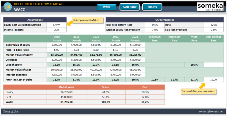 Discounted-Cash-Flow-Someka-Excel-Template-SS1