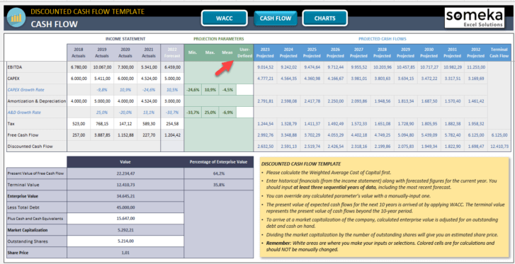 Discounted-Cash-Flow-Someka-Excel-Template-SS5