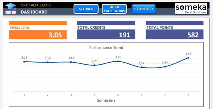 GPA-Calculator-Someka-Excel-Template-SS1