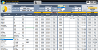 NFT Wallet Tracker Excel Template