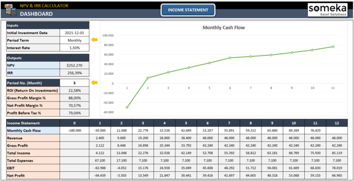 NPV-IRR-Calculator-Someka-Excel-Template-SS1