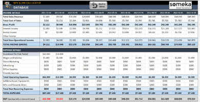 NPV-IRR-Calculator-Someka-Excel-Template-SS2