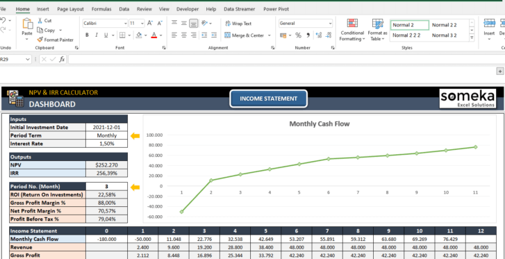 NPV IRR Calculator Excel Template IRR Excel Spreadsheet