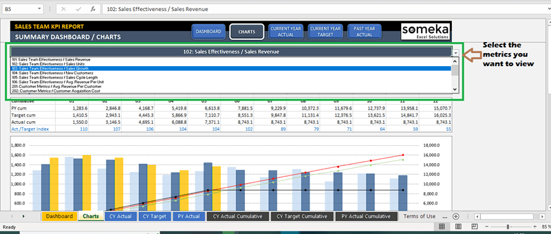 Sales-KPI-Dashboard_review3