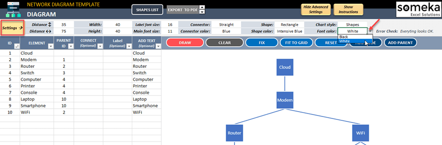 network-diagram-review