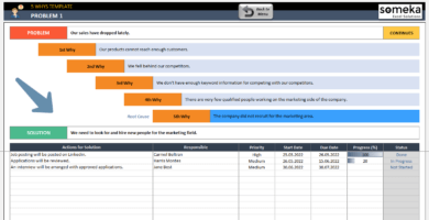 5 Whys Excel Template