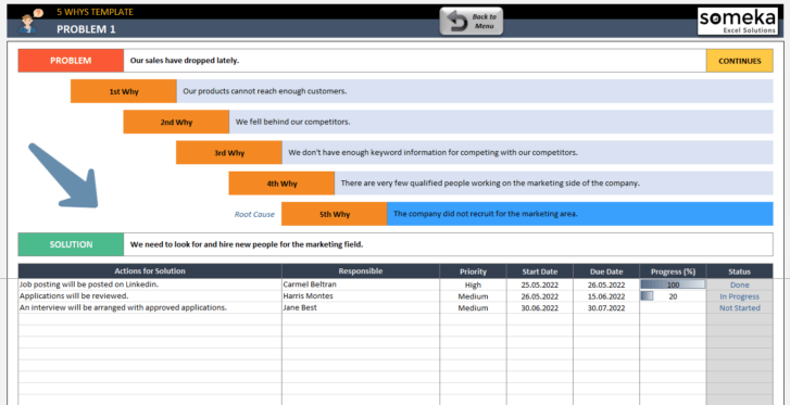 5-Whys-Someka-Excel-Template-SS2