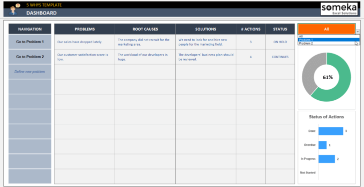 5-Whys-Someka-Excel-Template-SS4