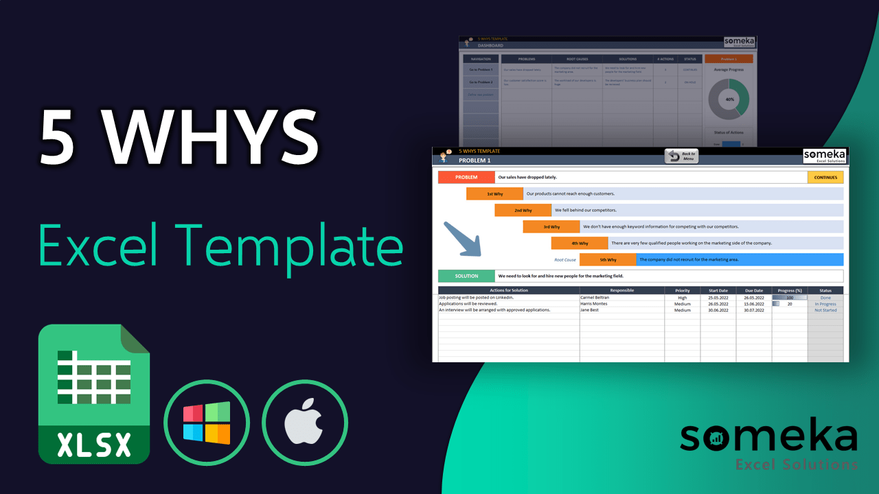 5 Whys Template - Someka Excel Template Video