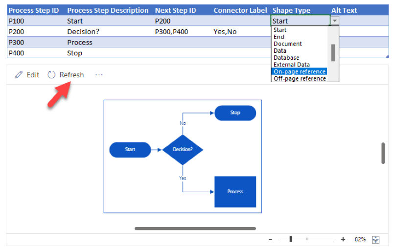 Creating-Flowchart-In-Excel-Visio-Data-Visualizer-Refresh-Someka-SS10