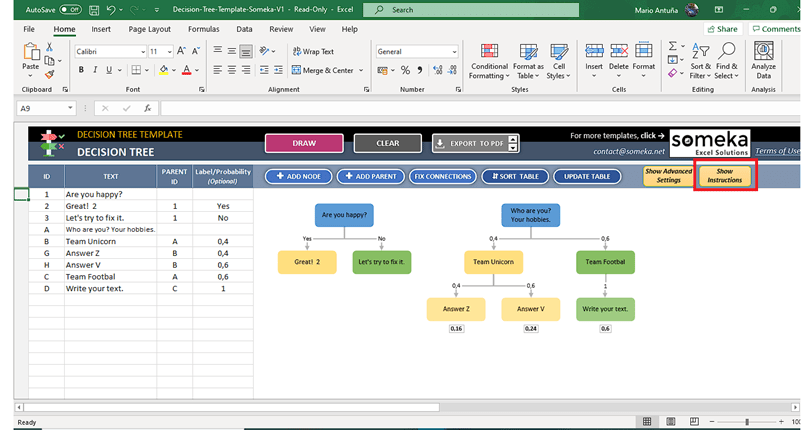 Decision-Tree-Template_review1