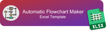 Flowchart-Maker-Banner