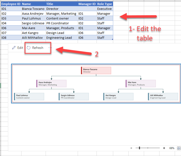 Org-Chart-Refresh-Visio-Chart