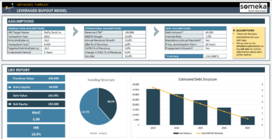 LBO Model Excel Template