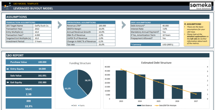 LBO-Model-Someka-Excel-Template-SS1