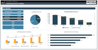 LBO-Model-Someka-Excel-Template-SS2