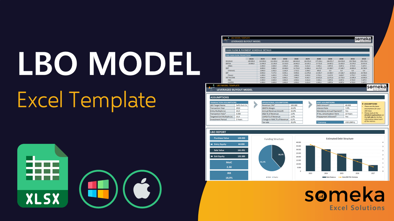 LBO Model Template - Someka Excel Template Video