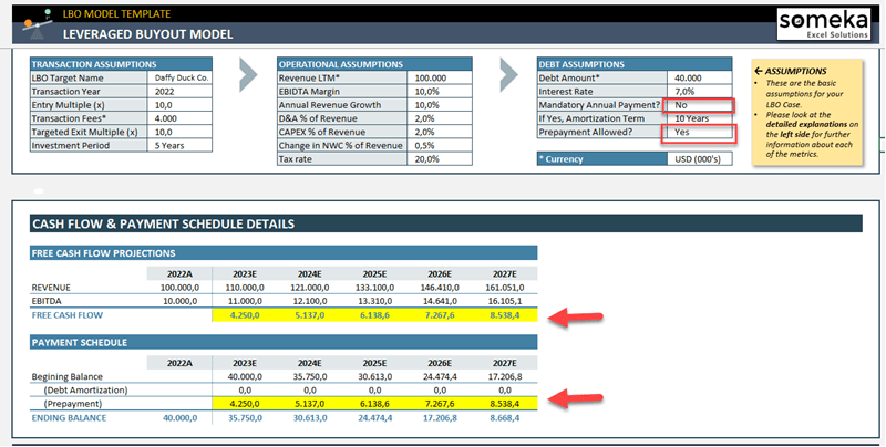 LBO-Model-Template-Review-Image-2