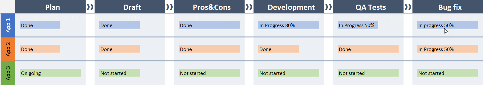 Roadmap-Someka-Excel-Template-S05