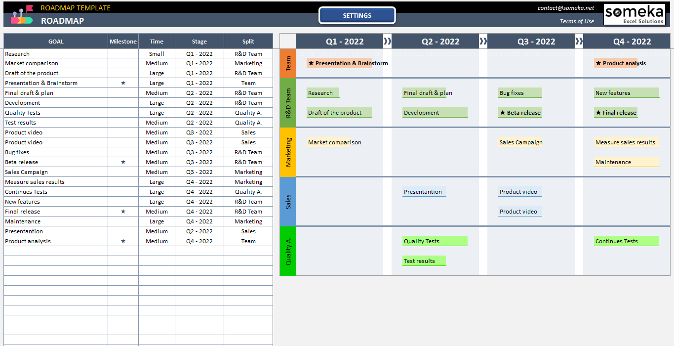 12 Excel Roadmap Template Excel Templates Excel Templates Gambaran