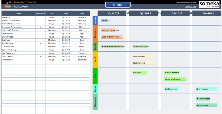 Roadmap-Someka-Excel-Template-SS11