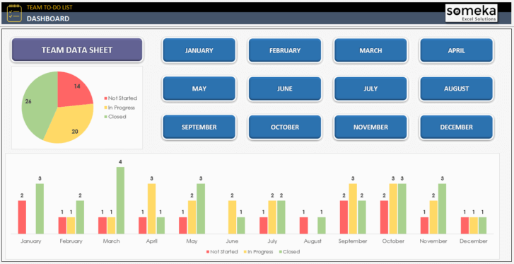 Team To Do List Excel Template Employee Task List Template