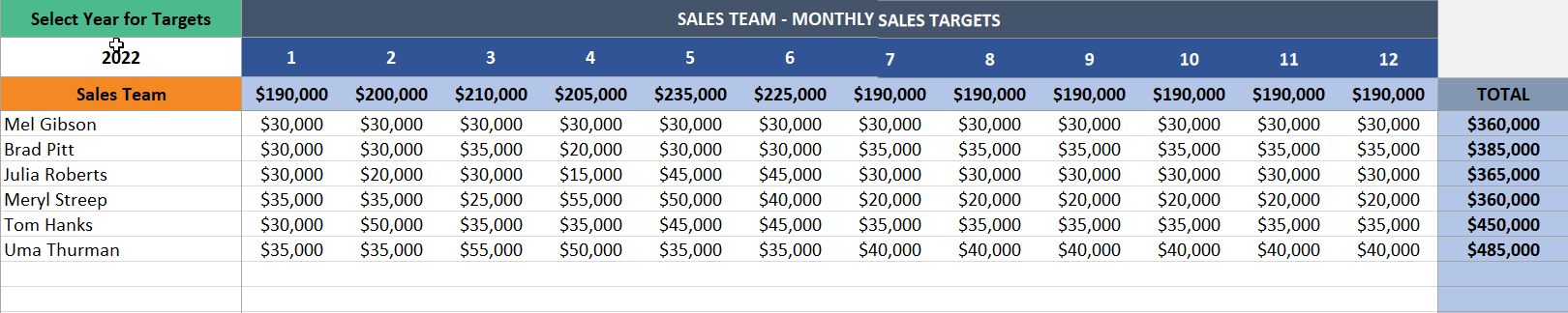 ABD-Satış Raporu-Someka-Excel-Template-S05