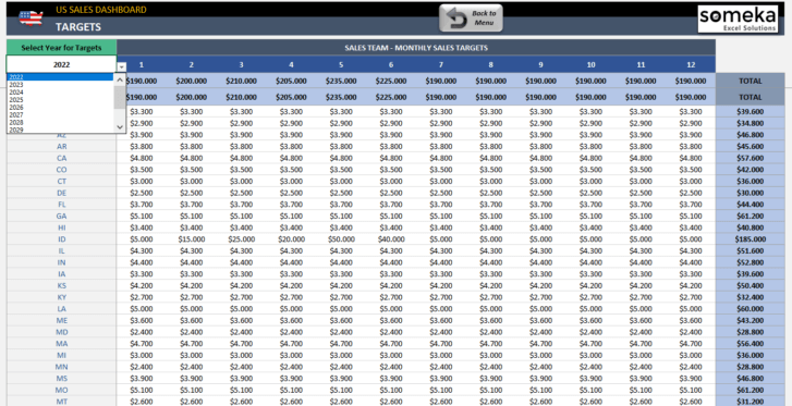 US-Sales-Report-Someka-Excel-Template-SS11-U