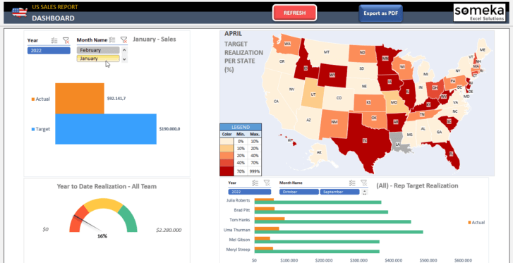 US-Sales-Report-Someka-Excel-Template-SS12U