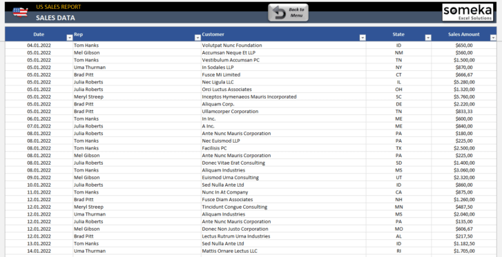 US-Sales-Report-Someka-Excel-Template-SS4-U