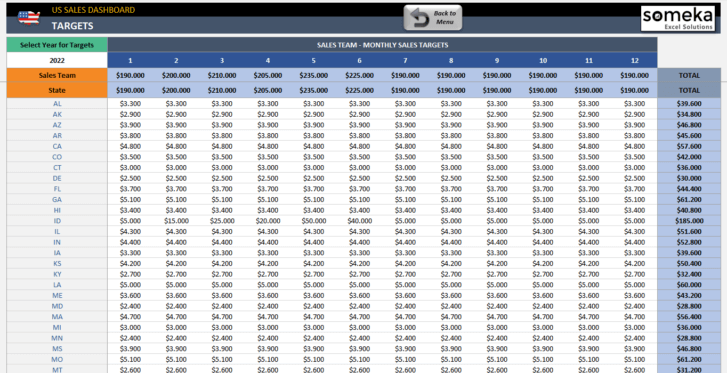 US-Sales-Report-Someka-Excel-Template-SS5-U