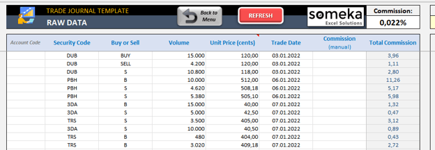 trade-journal_review1