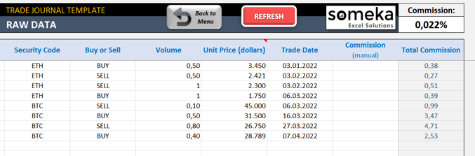 trade-journal_review3