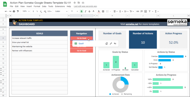 Action-Plan-Someka-Google-Sheets-Template-SS3