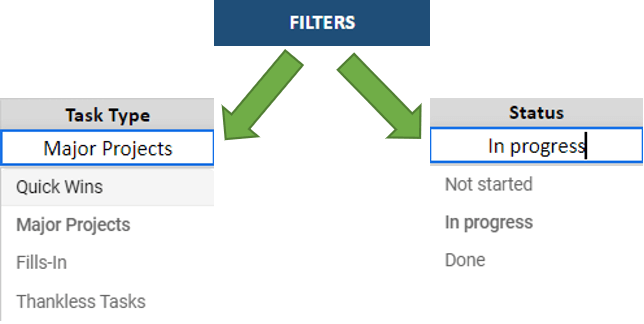 Priority Matrix - Google Workspace Marketplace