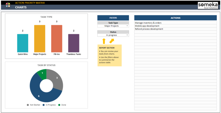 Action-Priority-Matrix-Someka-Google-Sheets-Template-SS2_u