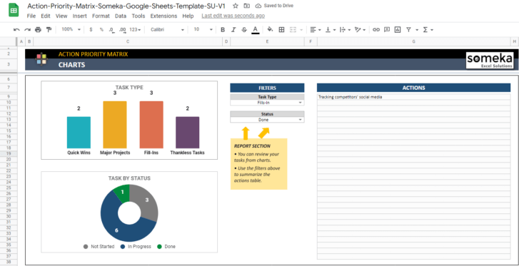 Action-Priority-Matrix-Someka-Google-Sheets-Template-SS4_u