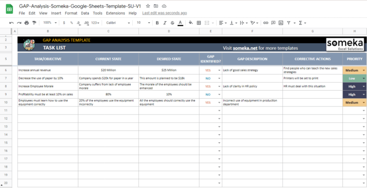 Gap-Analysis-Someka-Google-Sheets-Template-SS4